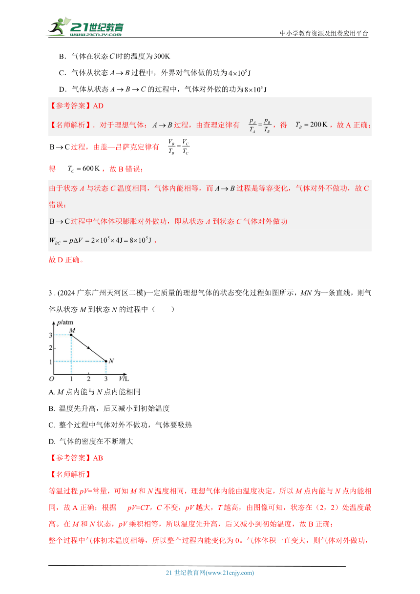 热点46  热学+图像 --高考物理50热点冲刺精练（名师解析）