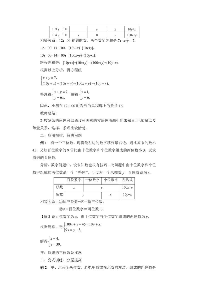 北师大版八年级数学上册 5.5应用二元一次方程组——里程碑上的数  教案