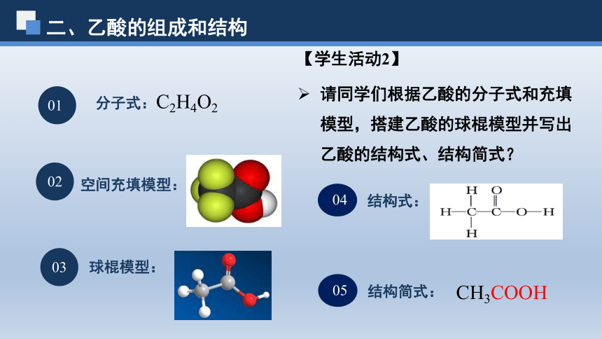 人教版（2019）高中化学必修第二册 《7.3.2 乙酸 官能团与有机化合物的分类》名师课件(共16张PPT)