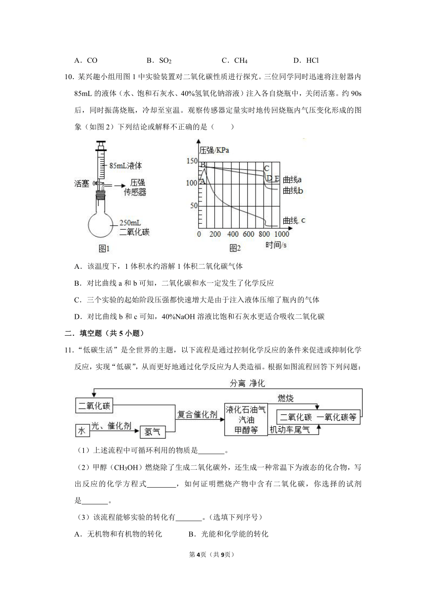 2020-2021年鲁教五四版化学八年级全学期第6单元《燃烧与燃料》高频易错题集1带答案