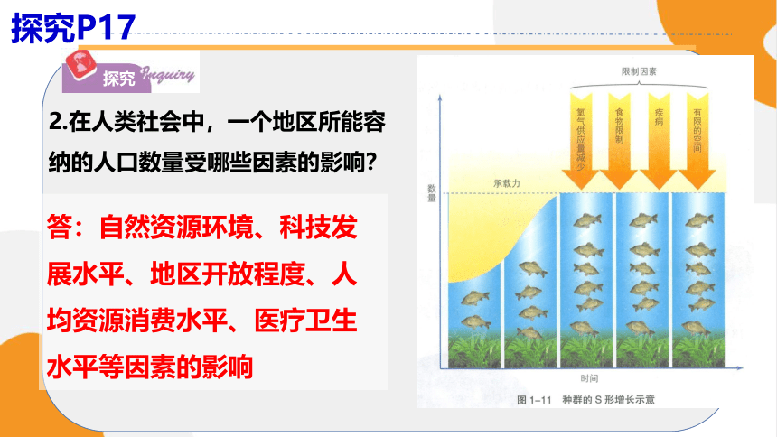 地理人教版（2019）必修第二册1.3 人口容量（共92张ppt）