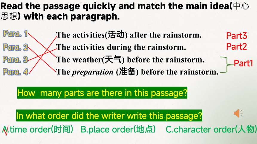 Unit5 What were you doing when the rainstorm came  SectionA3A-3C课件(共15张PPT)+内嵌音频