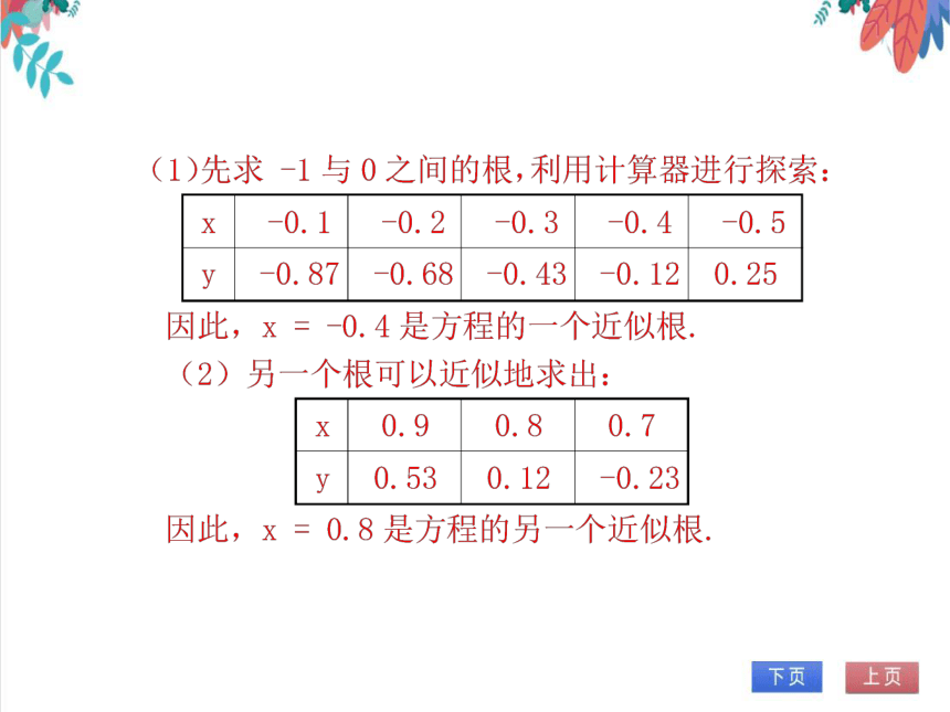 【北师大版】数学九(下) 2.5.2 二次函数与一元二次方程的关系（2） 同步练习本（课件版）