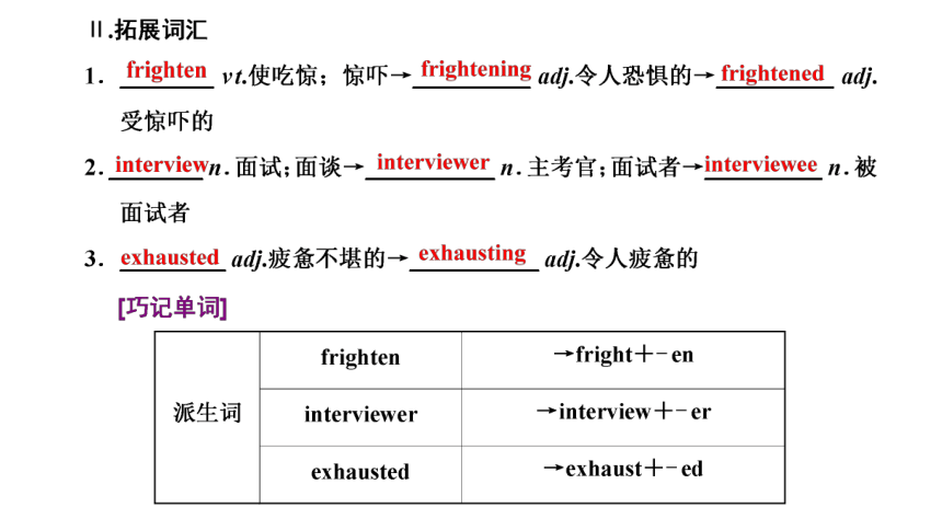 外研版 必修1 Module 3 My First Ride on a Trai Cultural Corner & Other Parts课件(共38张PPT)