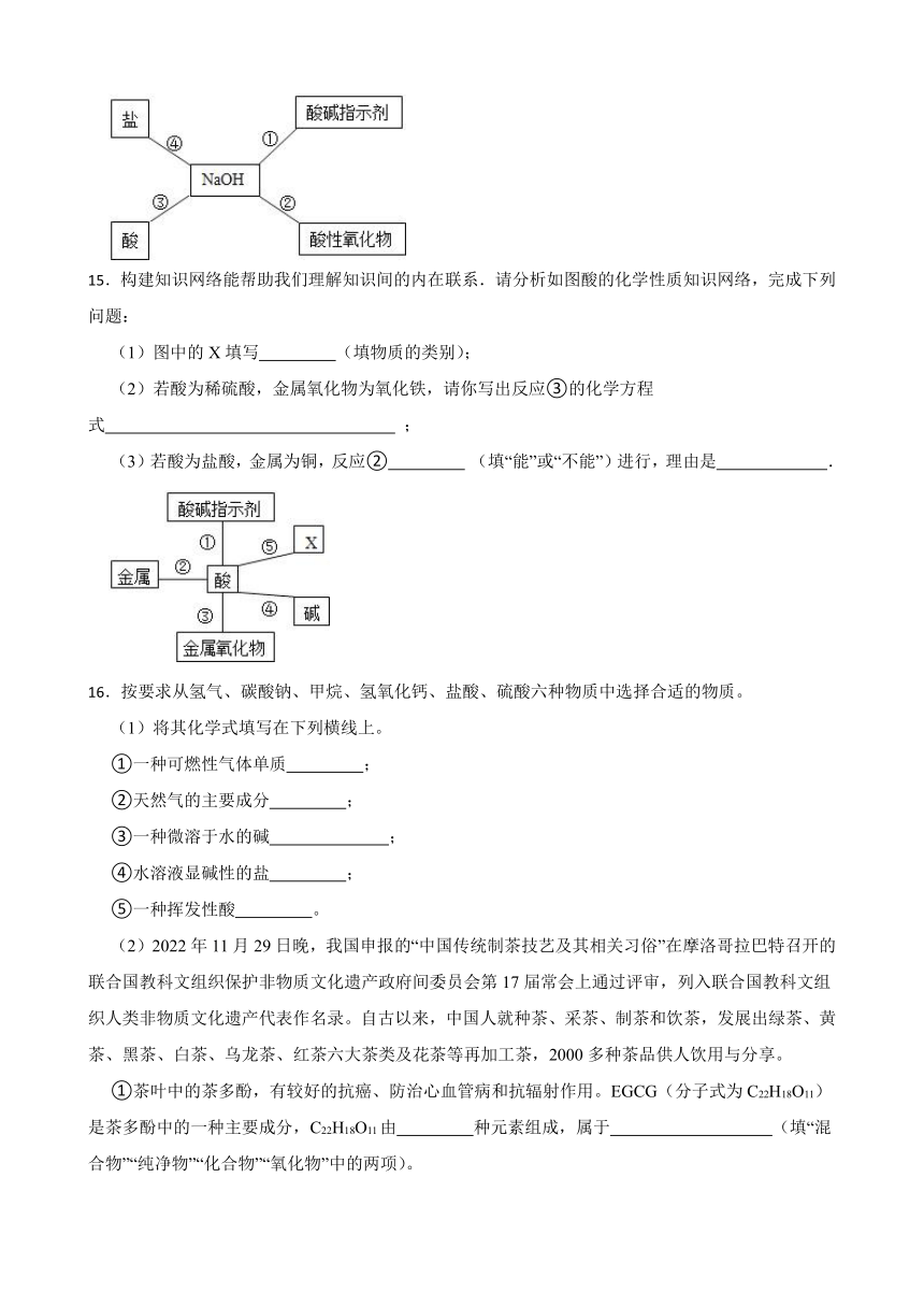 8.2 常见的酸和碱 同步练习(含答案) 2022-2023学年科粤版九年级下册化学