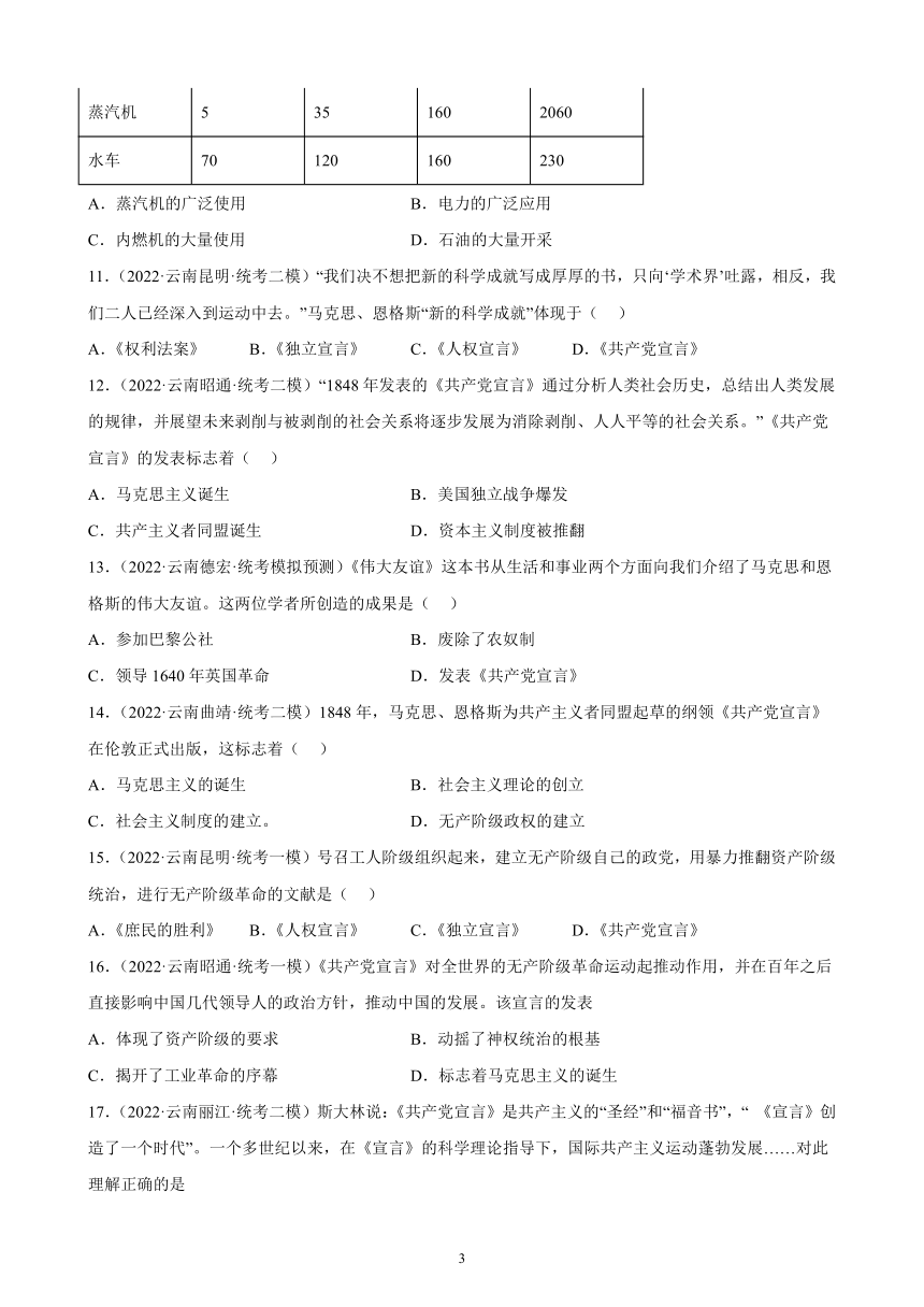 云南省2023年中考备考历史一轮复习工业革命和国际共产主义运动的兴起 练习题（含解析）