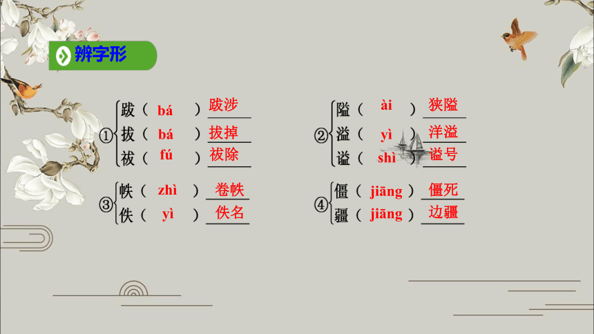 高中语文统编版必修上册13.1《读书：目的和前提》课件（共24张ppt）