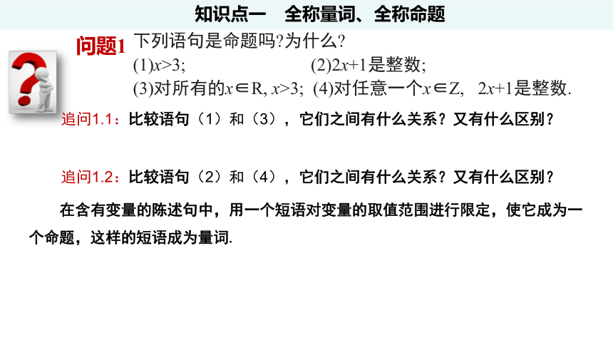 数学人教A版(2019)必修第一册1.5.1全程量词与存在量词 课件（共21张ppt）