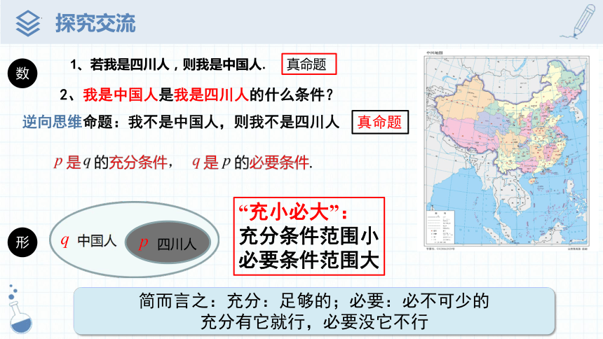 数学人教A版（2019）必修第一册1.4.1充分条件与必要条件 课件（共17张ppt）