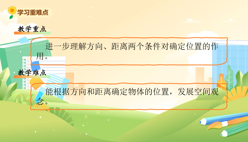 北师大版五年级数学下册《总复习--确定位置》教学课件(共10张PPT)