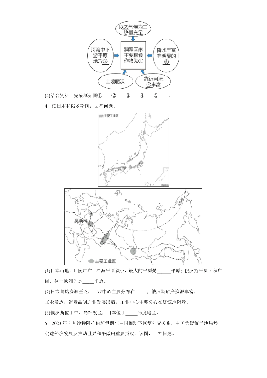 期末备考复习——解答题检测（三）（含答案）2022-2023学年七年级地理下学期人教版