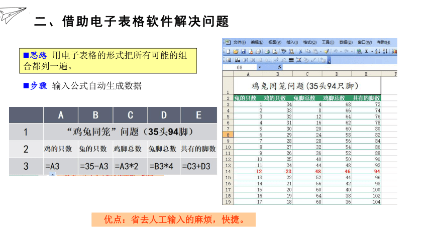 1.2 数据的计算　课件(共34张PPT)-2022—2023学年高中信息技术教科版（2019）必修1