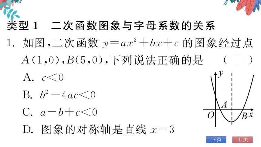 第22章 专题训练（三） 二次函数的综合应用　习题课件