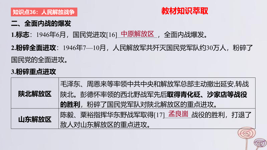 2024版高考历史一轮复习 教材基础练 第七单元 中华民族的抗日战争和人民解放战争 第2节人民解放战争 课件(共22张PPT)