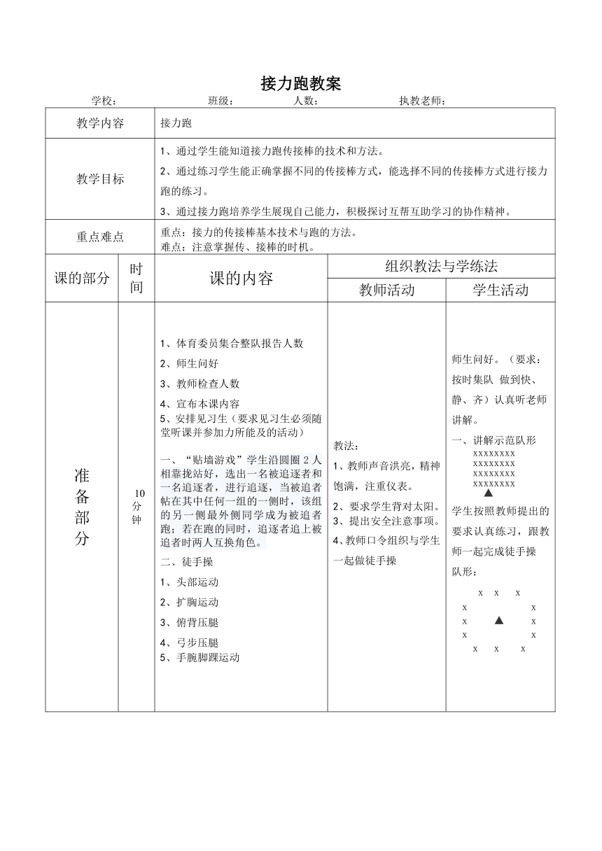 2021-2022学年人教版高中体育与健康全一册  接力跑 教案（表格式）