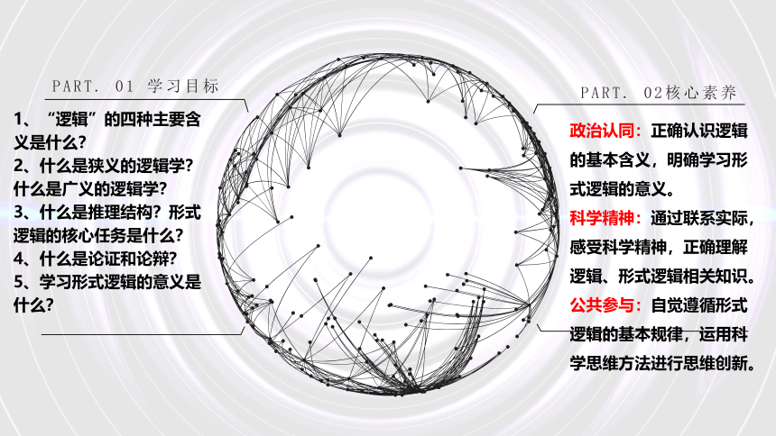 2.1 “逻辑”的多种含义  课件（共22张ppt）