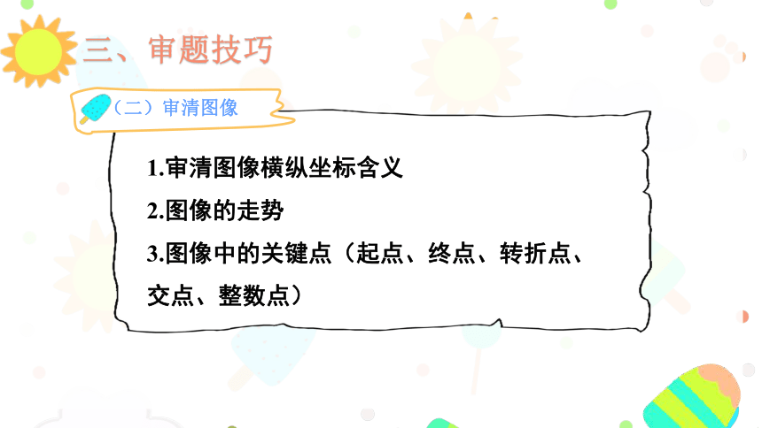 初中物理“最后一课”  重庆市中考考前答题技巧指导课件(共69张PPT)