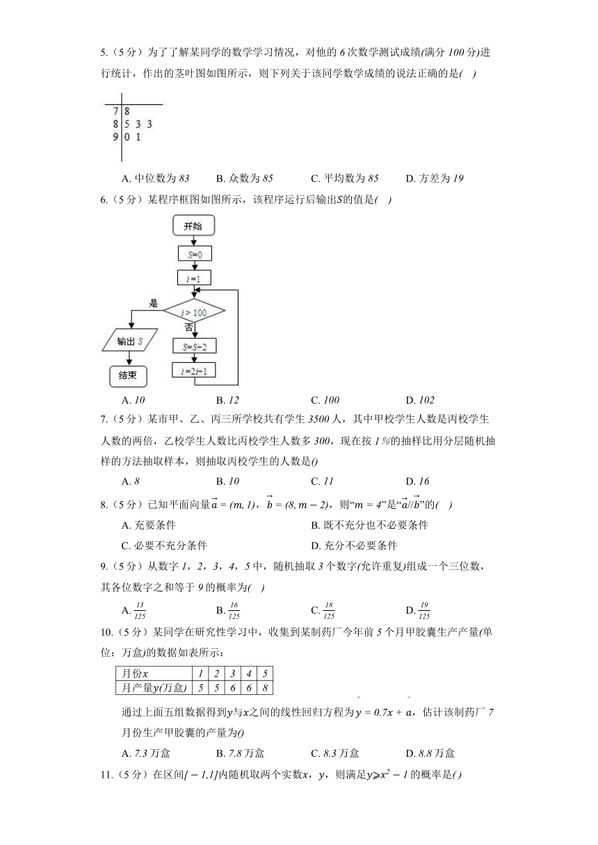 人教B版（2019）选择性必修第一册《2.5.1 椭圆的标准方程》同步练习（含解析）