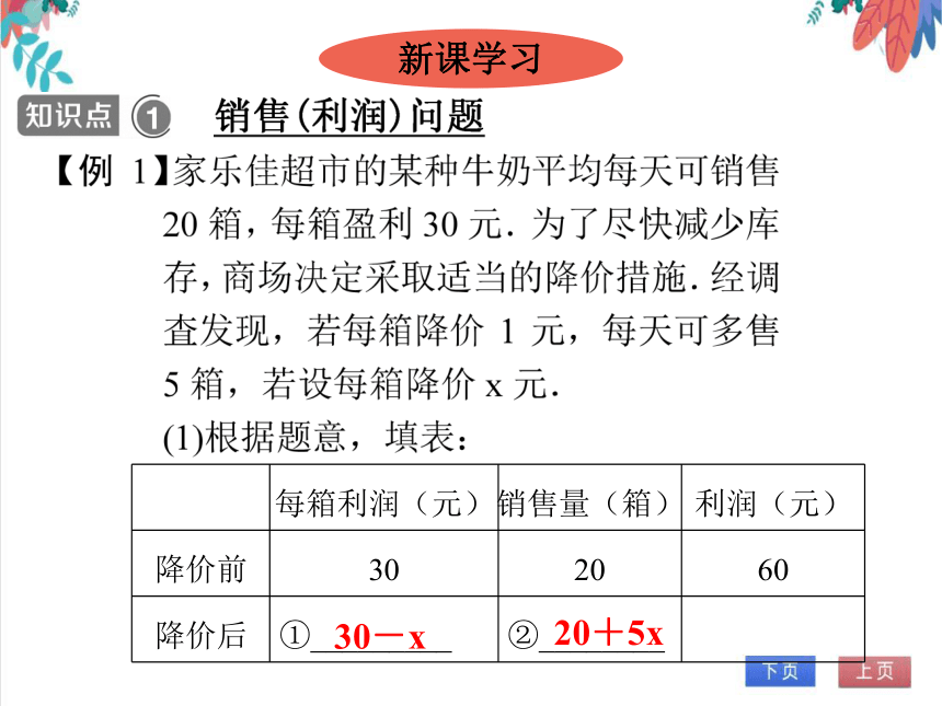 【人教版】数学九年级全一册 21.3.4 一元二次方程的应用(4)(销售问题) 随堂练习（课件版）