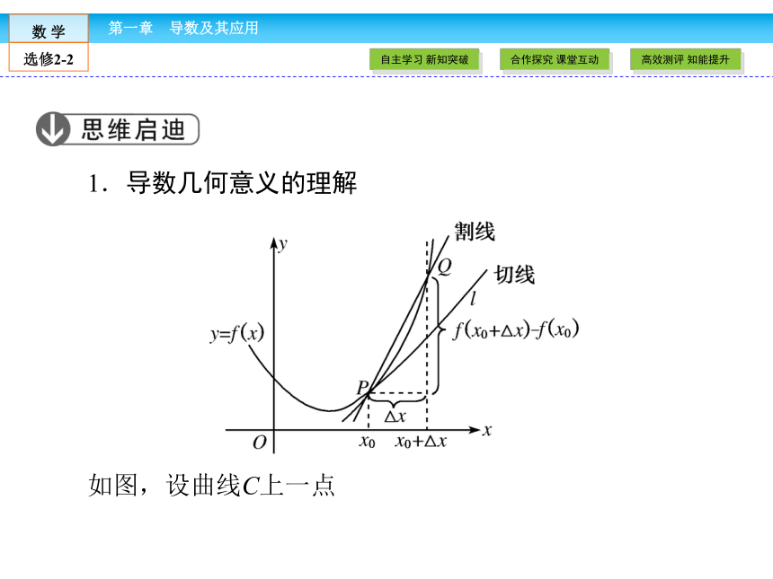 （人教版）高中数学选修2-2课件：第1章 导数及其应用1.1.3（41张）