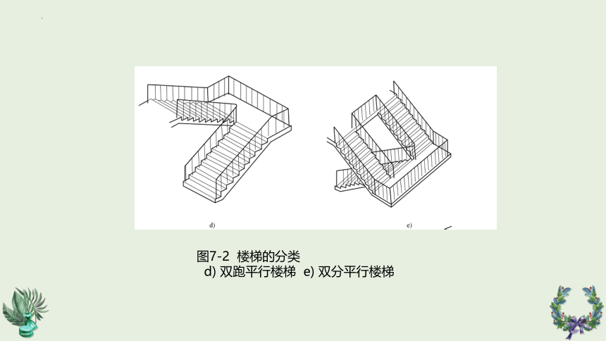 第7章 楼梯与电梯 课件(共25张PPT)《建筑识图与构造》同步教学（机械工业出版社）