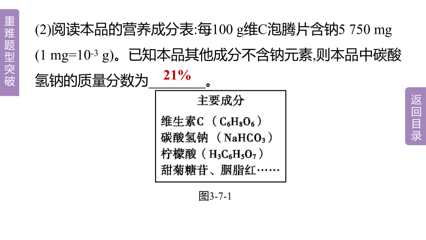 2023年中考化学总复习课件 专题07　化学计算题(共41张PPT)（人教版、广西专用）