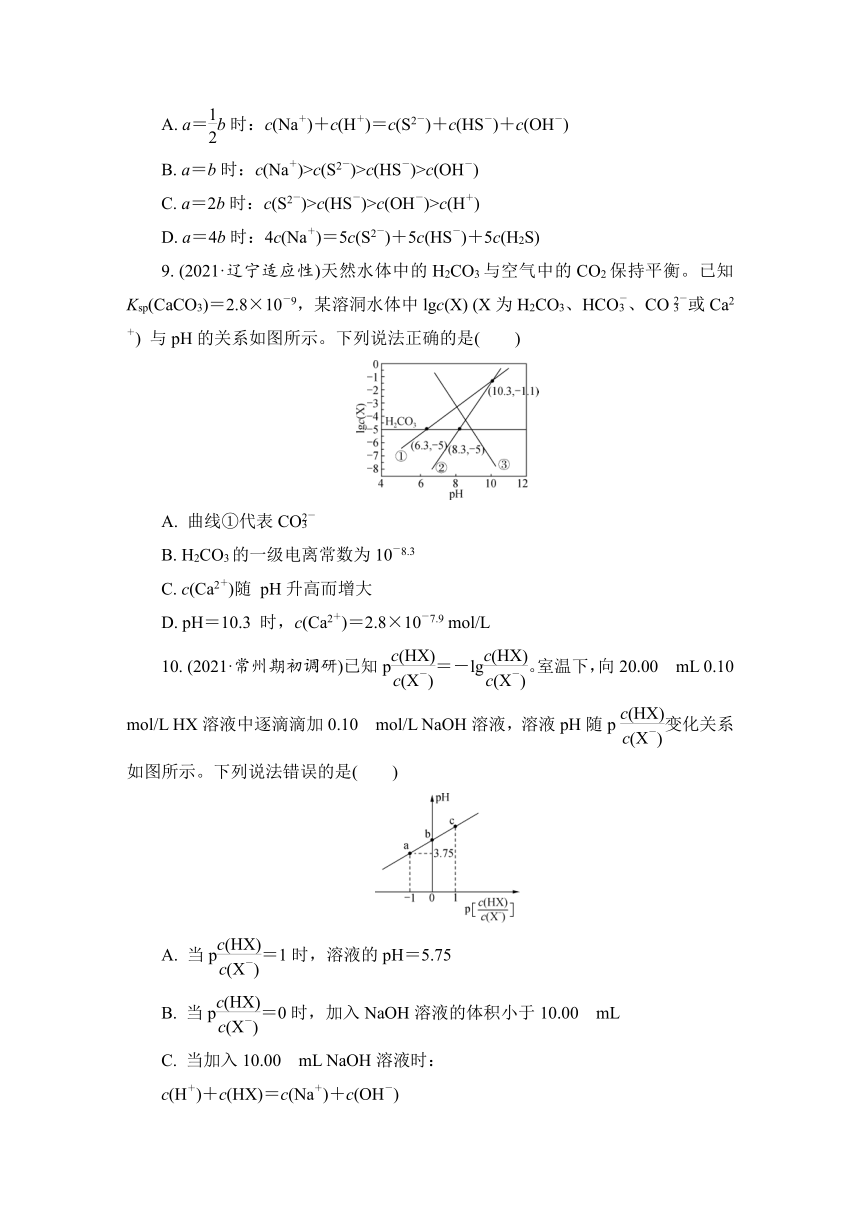 2023届江苏高考化学一轮复习 第29讲　电解质溶液中粒子浓度大小的比较（word版含解析）