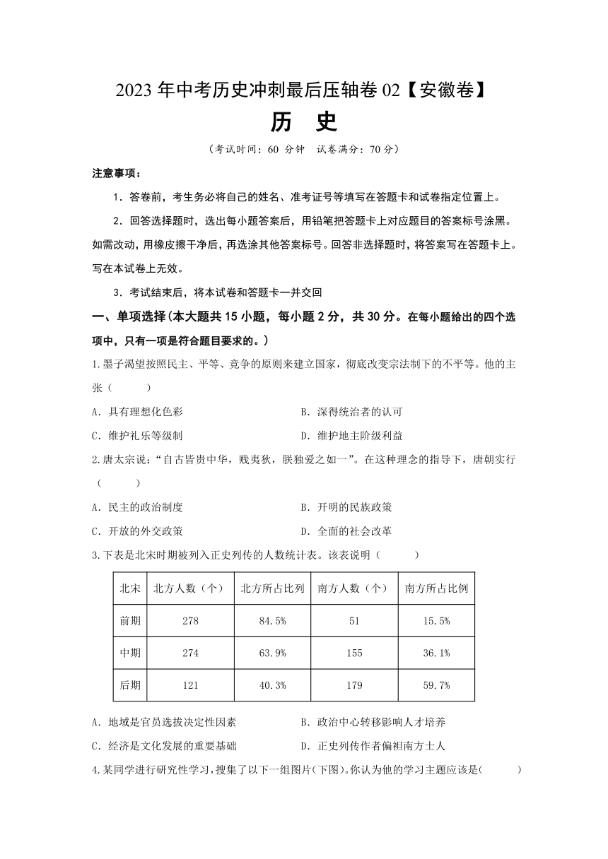 2023年中考历史冲刺最后压轴卷02（安徽卷） 含解析