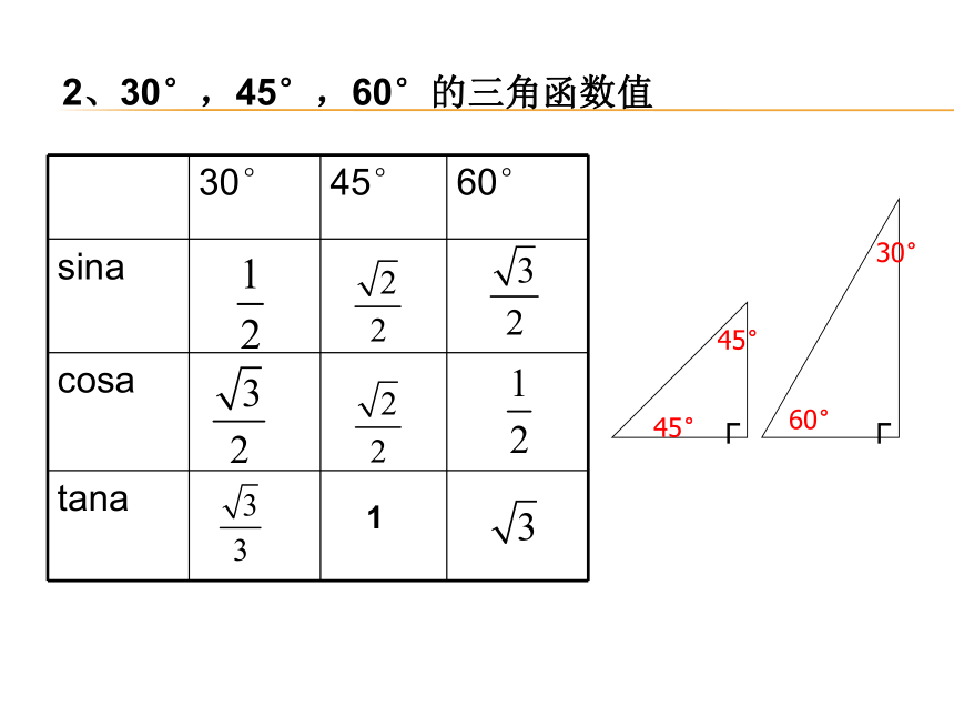 北师大版九年级数学下册第一章《直角三角形的边角关系》复习课件2(共41张PPT)