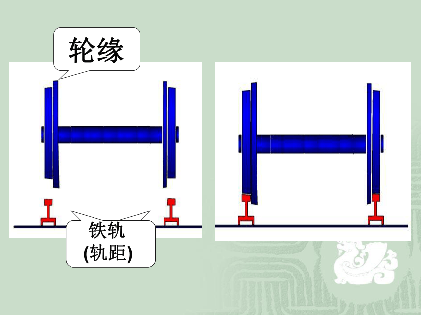 高一物理人教版必修2课件：5.7 生活中的圆周运动 课件（共32张PPT）