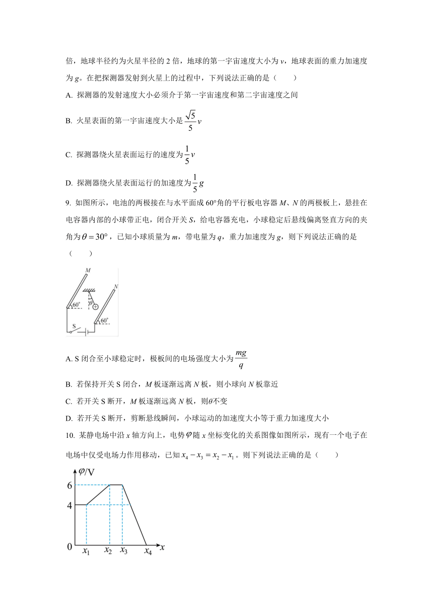 安徽省部分学校2021-2022学年高二上学期10月第一次阶段性质量检测联考物理试题（Word版含答案）