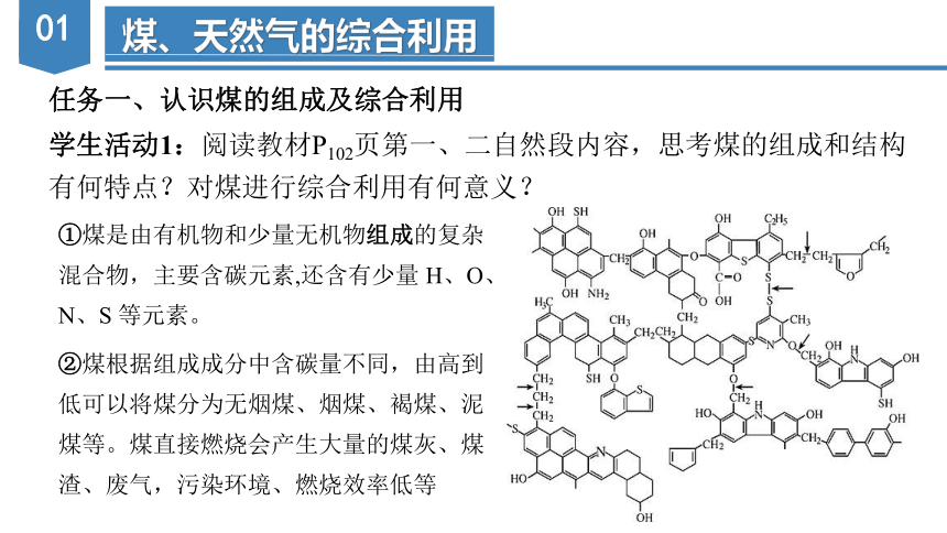 8.1.3  煤、石油和天然气的综合利用（教学课件）高一化学（人教版2019必修第二册）（共42张PPT）