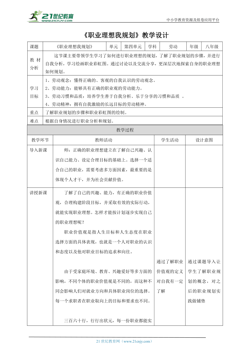 【核心素养目标】浙教版劳动八下项目四任务三《职业理想我规划》教案