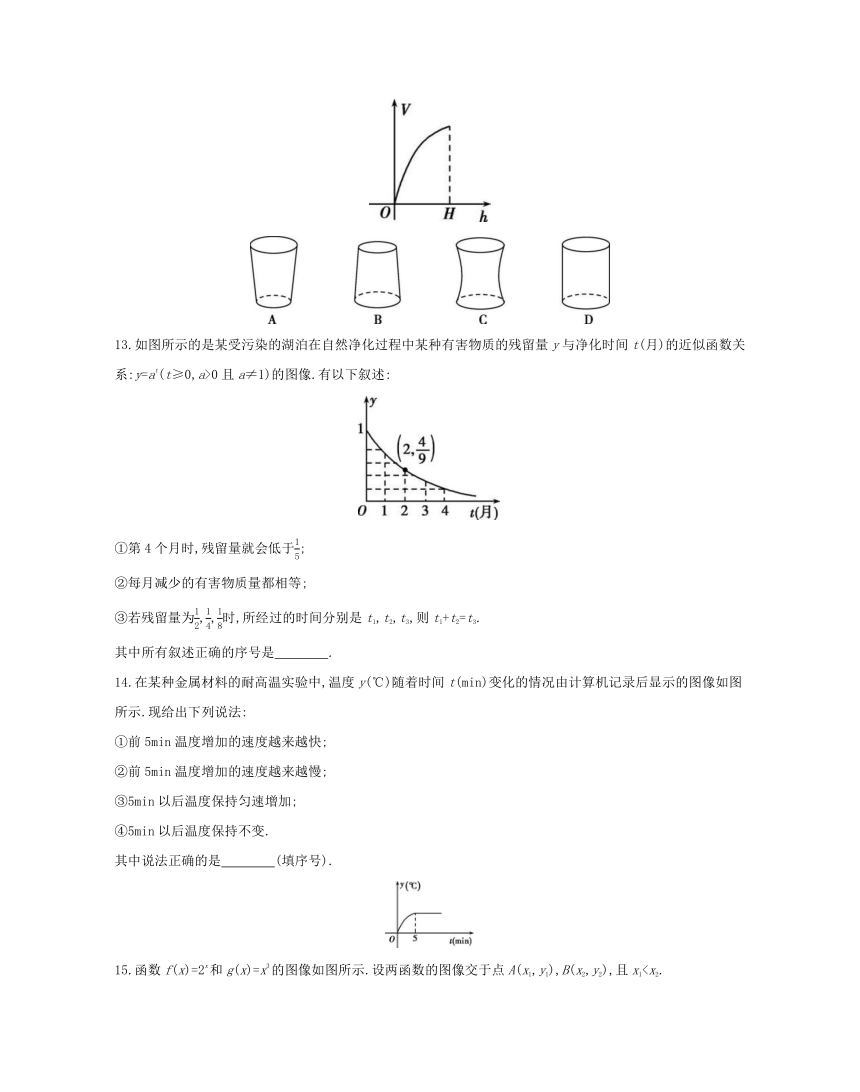 高中数学北师大版（2019）必修 第一册第四章 对数函数与对数运算：指数函数幂函数对数函数增长的比较提升训练（含解析）