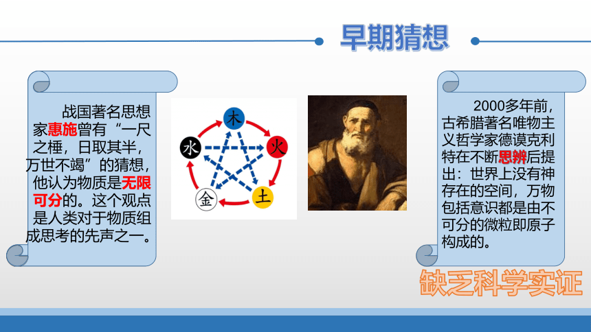 2021-2022学年高一上学期化学苏教版（2019）必修第一册专题二研究物质的基本方法-第三单元人类对原子结构的认识-原子结构-教学课件（21张ppt）