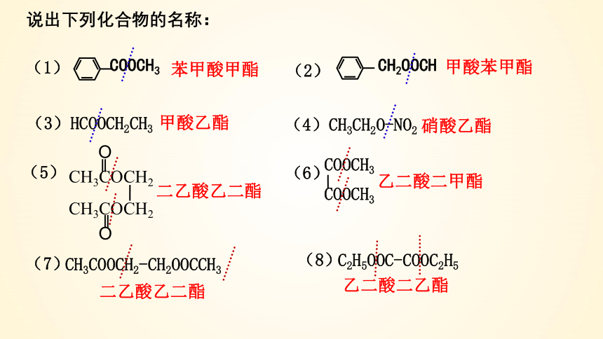 化学人教版（2019）选择性必修3 3.4.2 羧酸衍生物——酯类（共39张ppt）
