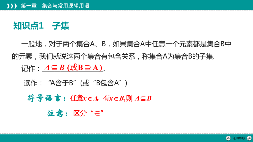 1.2 集合间的基本关系 课件（共21张PPT）