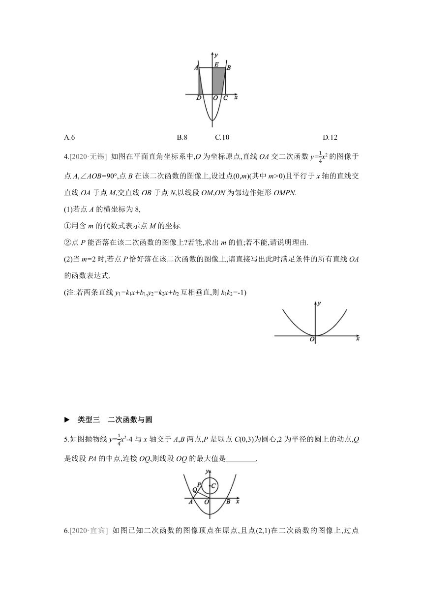 苏科版数学九年级下册期末综合复习专题训练 二次函数与几何小综合 （word版含答案）