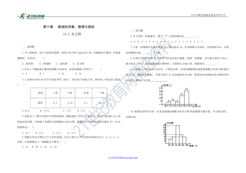 人教版七年级数学 下册 第十章 10.2 直方图 同步练习题（含答案）