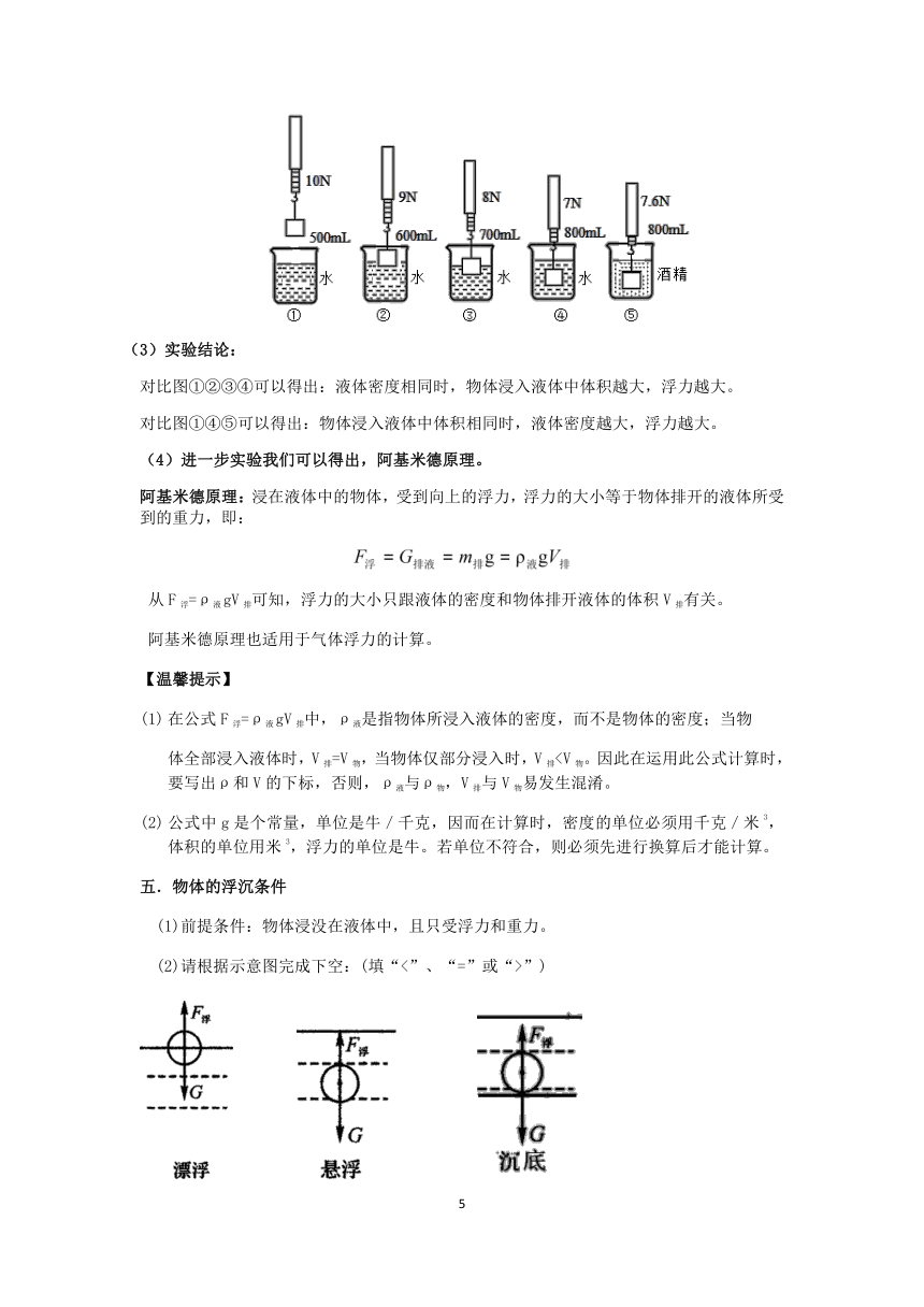 浙教版科学八年级上册第一单元《水和水的溶液》知识点梳理