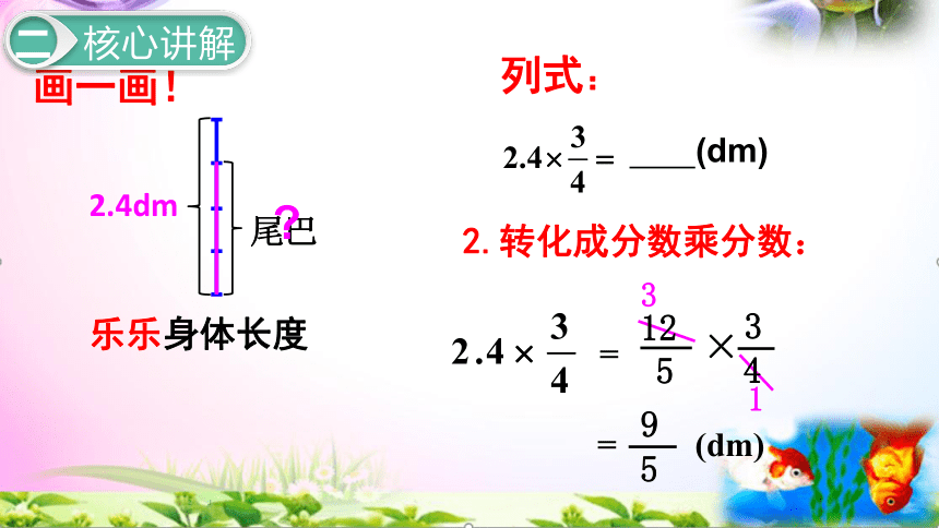 人教版六年级上册数学1.5分数乘小数讲解视频+课本习题讲解+考点+PPT课件【易懂通课堂】