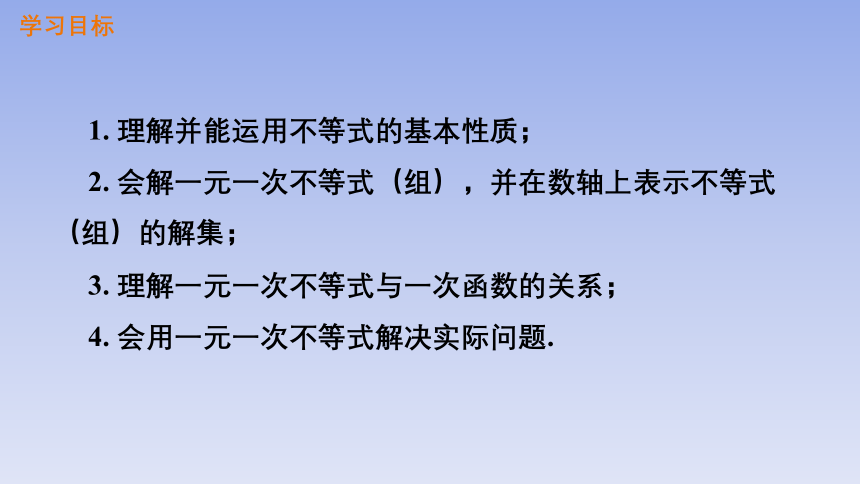 北师大版八年级数学下册第二章《一元一次不等式与一元一次不等式组》复习题 课件(共21张PPT)