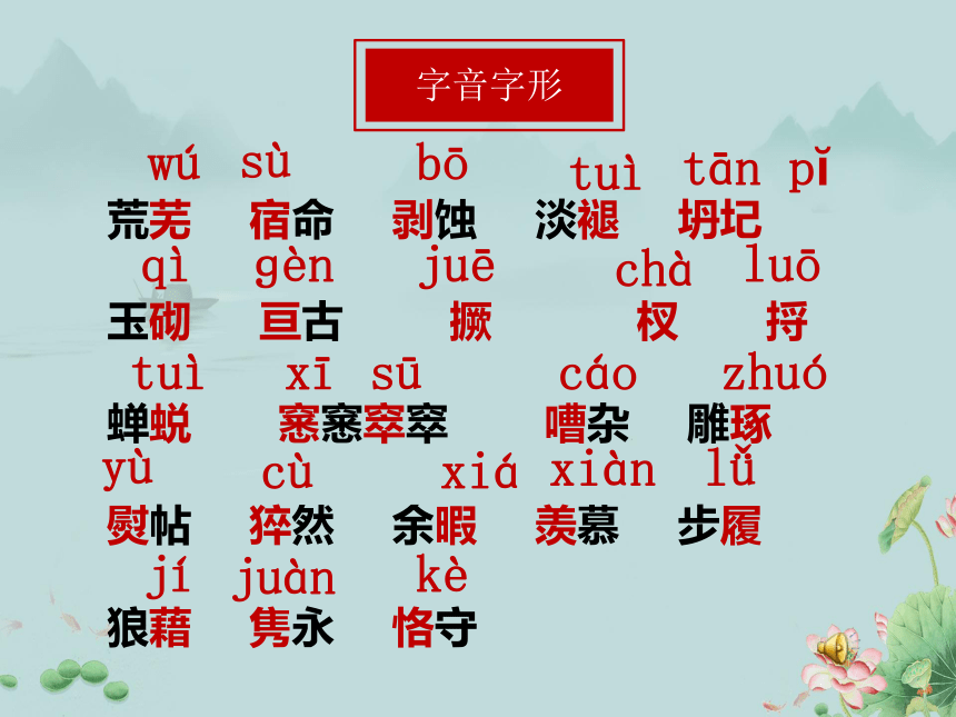 2022-2023学年高一语文部编版（2019）必修上册课件：第七单元  15 我与地坛（节选）(共21张PPT)