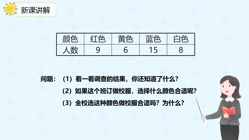 人教版数学 二年级下册1.1 数据的收集 课件（共20张PPT）