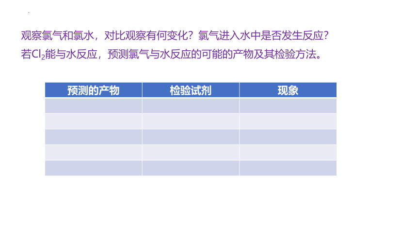 化学人教版（2019）必修第一册2.2氯及其化合物（共60张ppt）