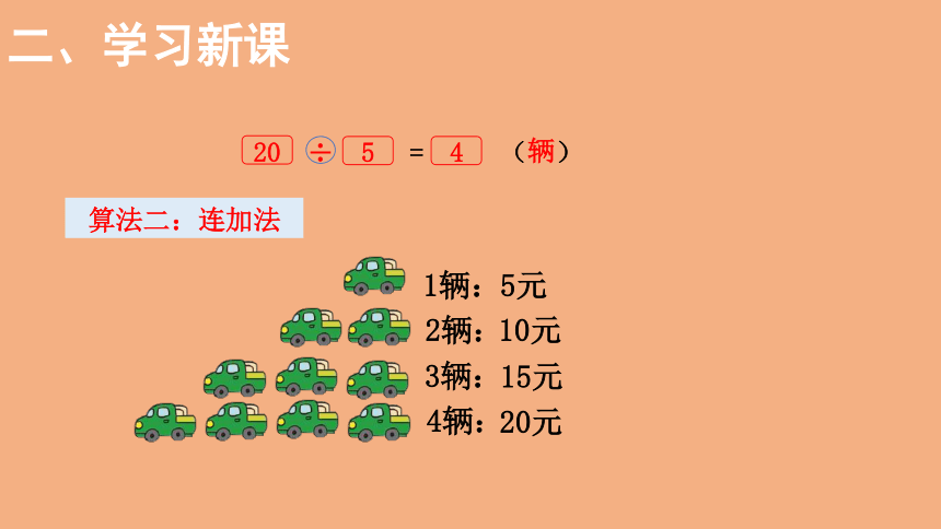 北师大版数学二年级上册7.6小熊开店 课件（19张ppt）