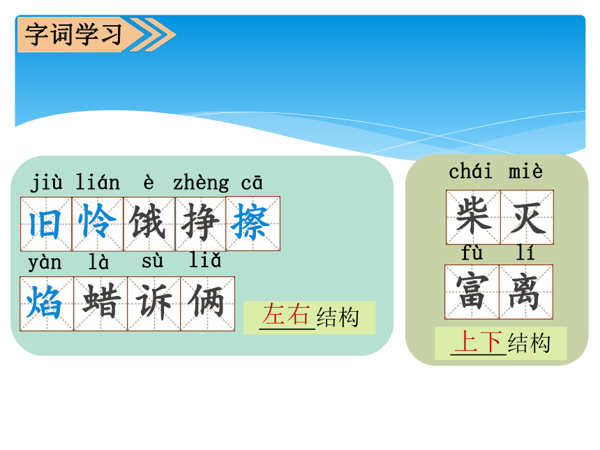 8卖火柴的小女孩(课件)（共62张ppt）