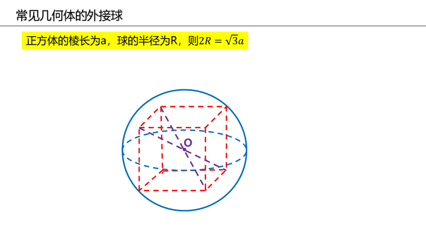 高中数学人教新课标A版  空间几何体的外接球   课件(共29张PPT)