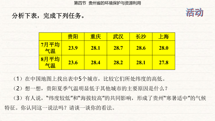 第8章 认识区域 环境与发展第4节 贵州的环境保护与资源利用  课件（共43张PPT）