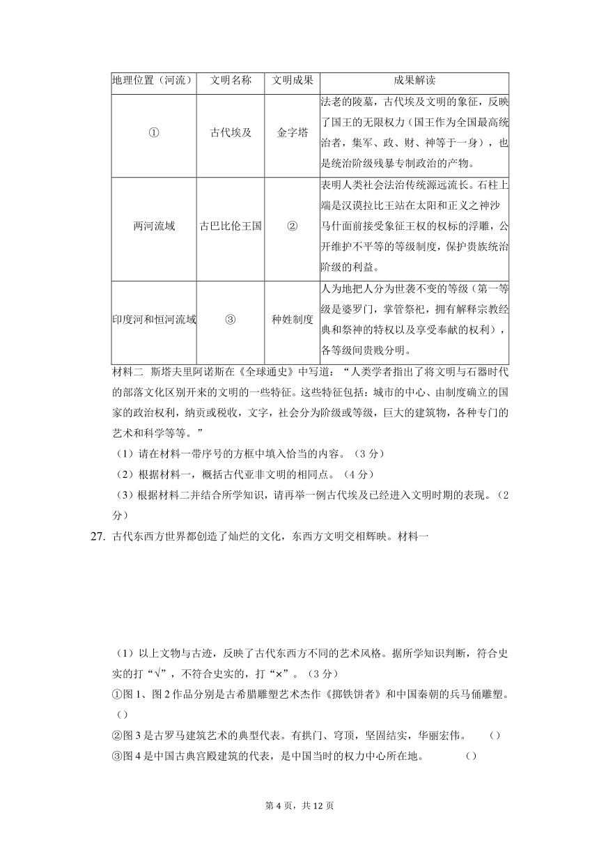 山东省聊城市阳谷县七级中学2022-2023学年九年级上学期开学考试历史试题（含答案）